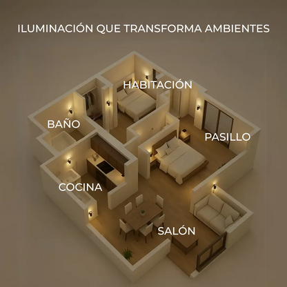 BoreaLight - Luz Inteligente y Regulable